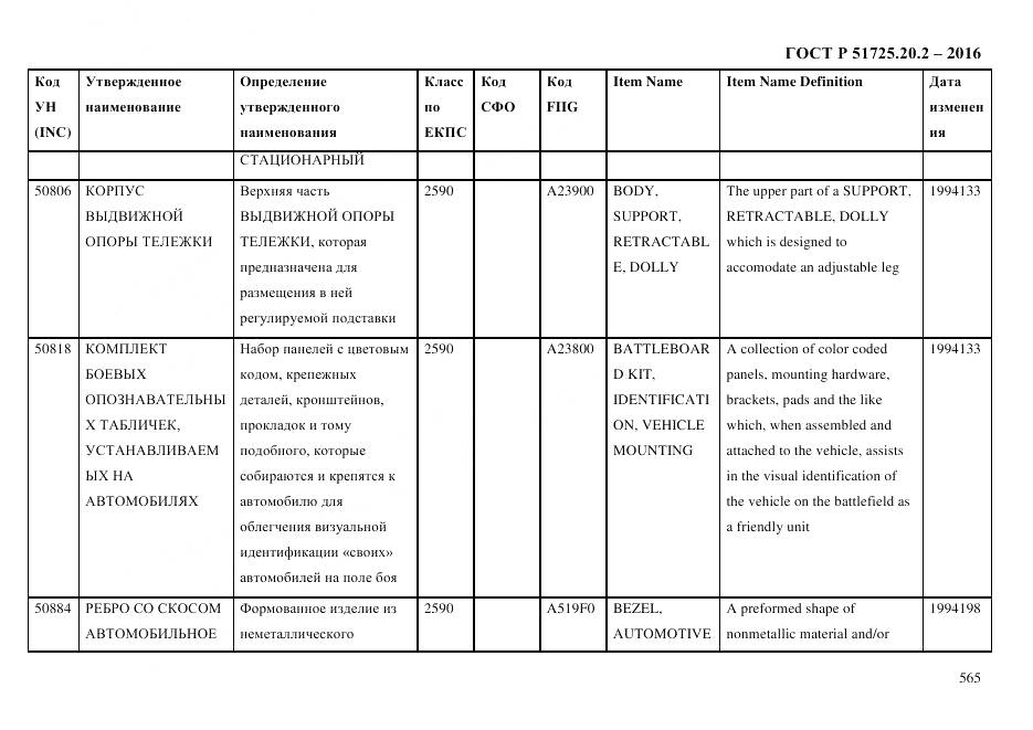 ГОСТ Р 51725.20.2-2016, страница 577