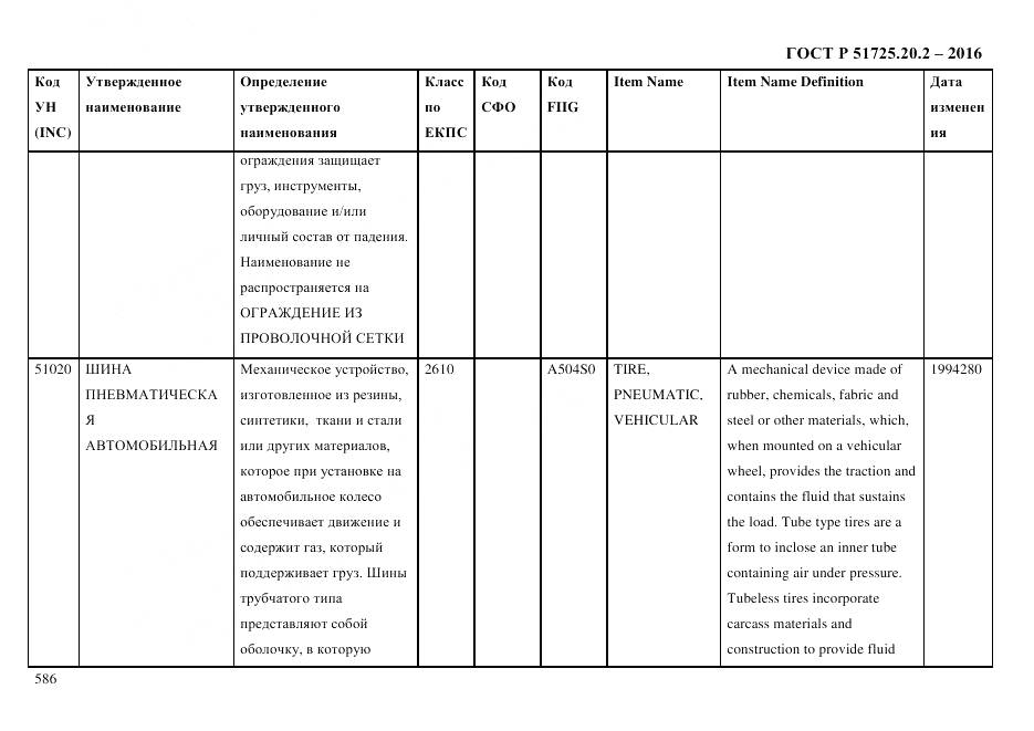 ГОСТ Р 51725.20.2-2016, страница 598