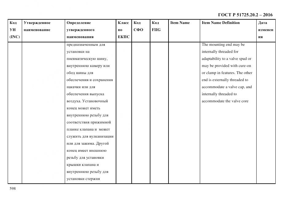 ГОСТ Р 51725.20.2-2016, страница 610
