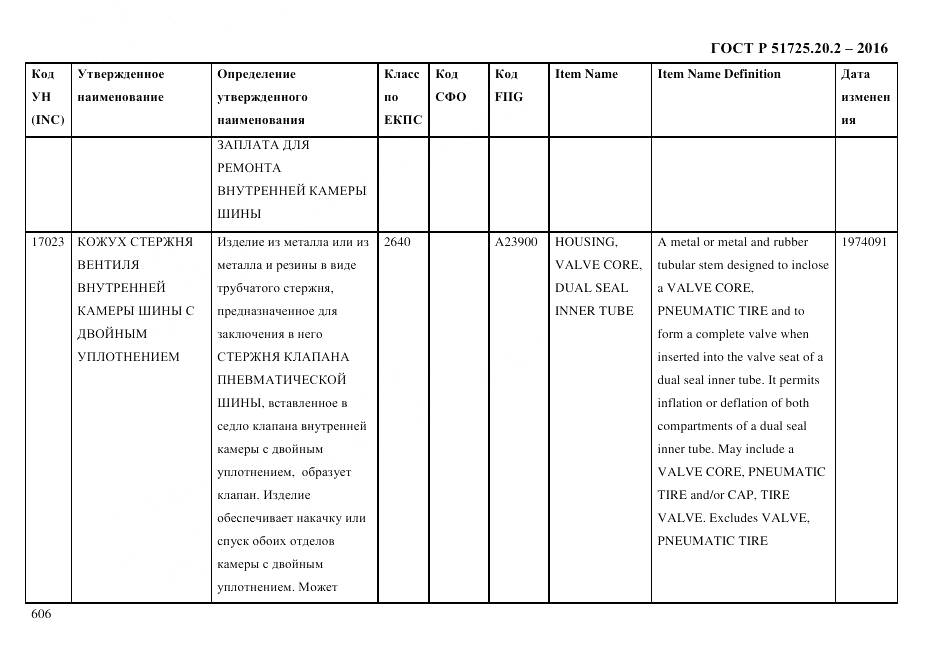 ГОСТ Р 51725.20.2-2016, страница 618