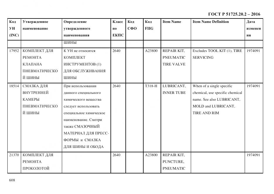 ГОСТ Р 51725.20.2-2016, страница 620