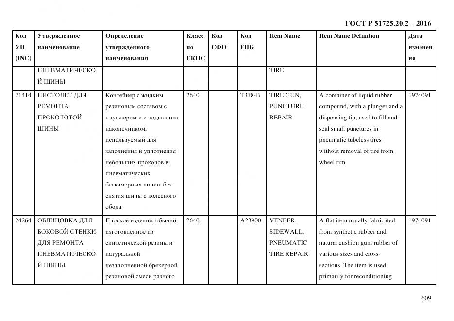 ГОСТ Р 51725.20.2-2016, страница 621