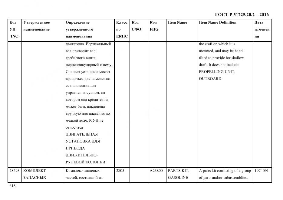 ГОСТ Р 51725.20.2-2016, страница 630