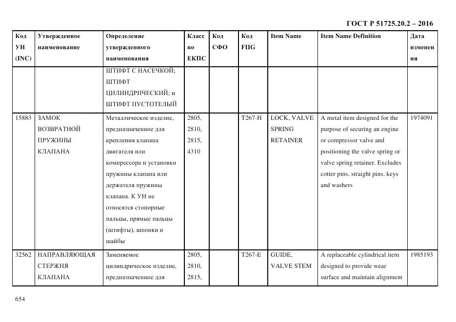 ГОСТ Р 51725.20.2-2016, страница 666