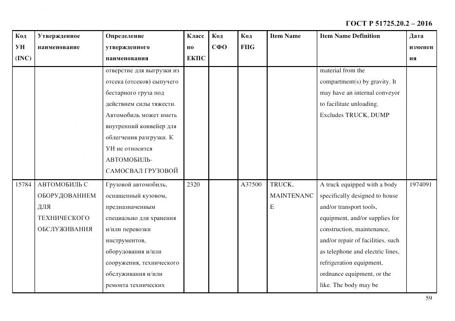 ГОСТ Р 51725.20.2-2016, страница 71