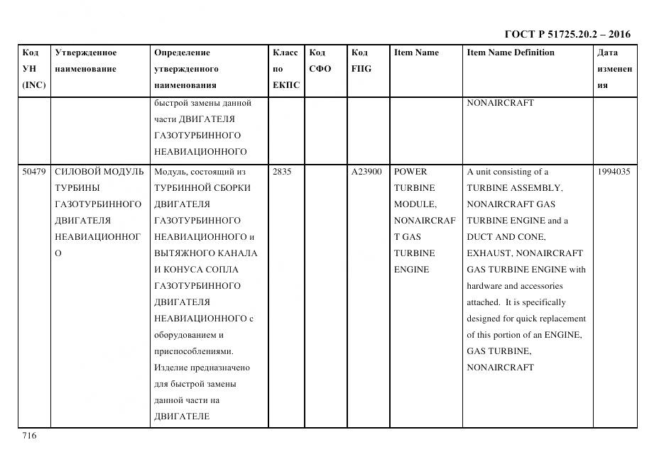 ГОСТ Р 51725.20.2-2016, страница 728