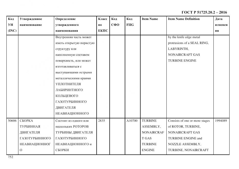 ГОСТ Р 51725.20.2-2016, страница 764