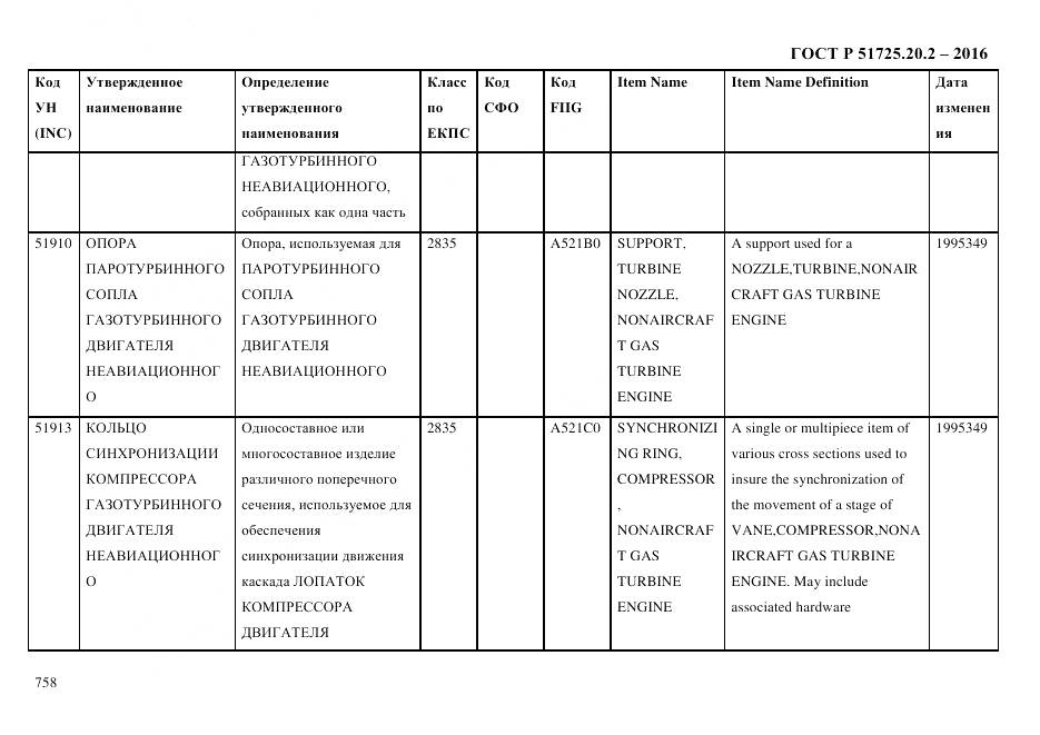 ГОСТ Р 51725.20.2-2016, страница 770