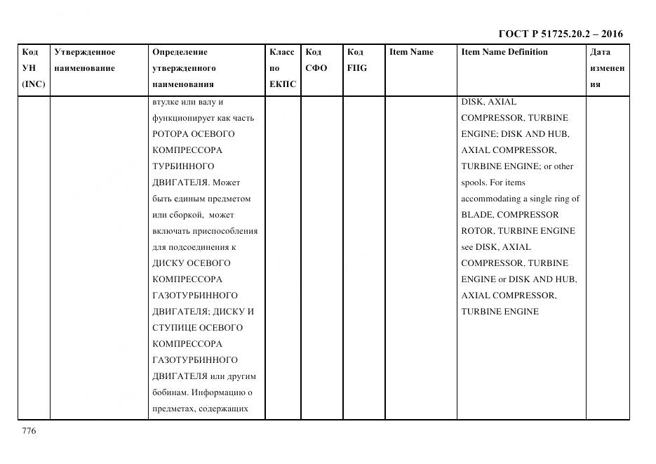 ГОСТ Р 51725.20.2-2016, страница 788