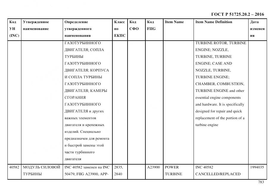 ГОСТ Р 51725.20.2-2016, страница 795