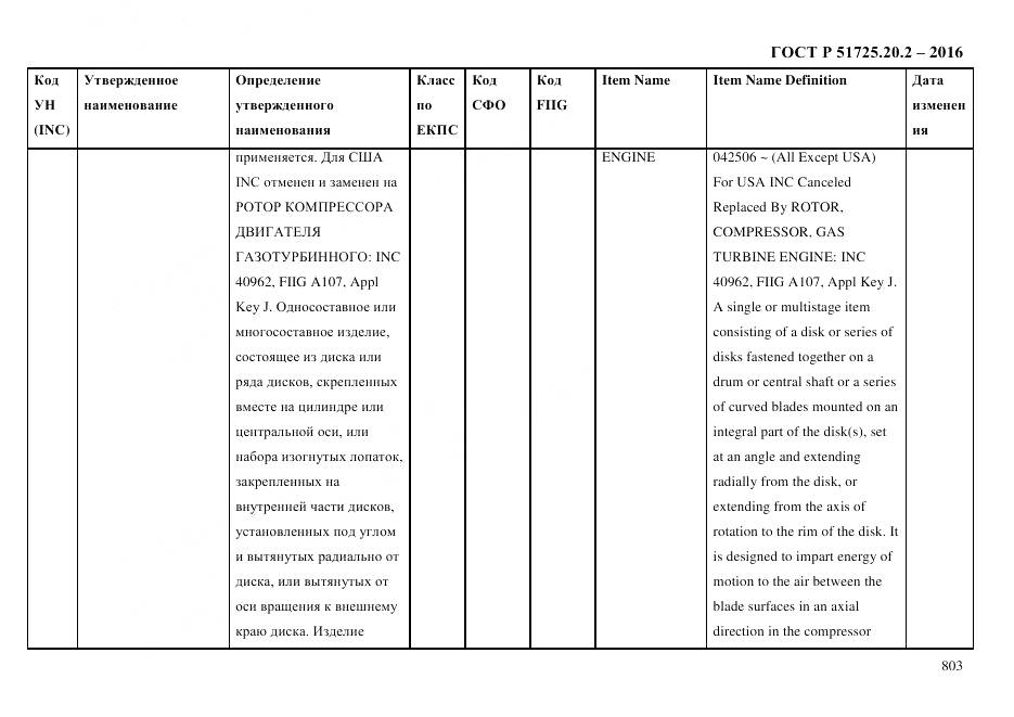 ГОСТ Р 51725.20.2-2016, страница 815