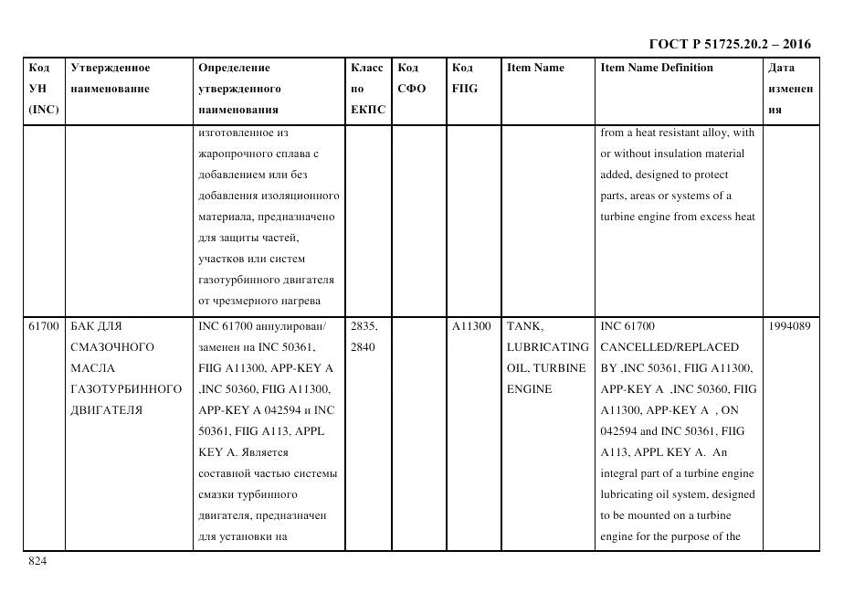 ГОСТ Р 51725.20.2-2016, страница 836