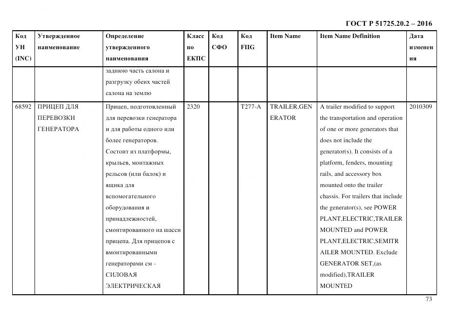 ГОСТ Р 51725.20.2-2016, страница 85