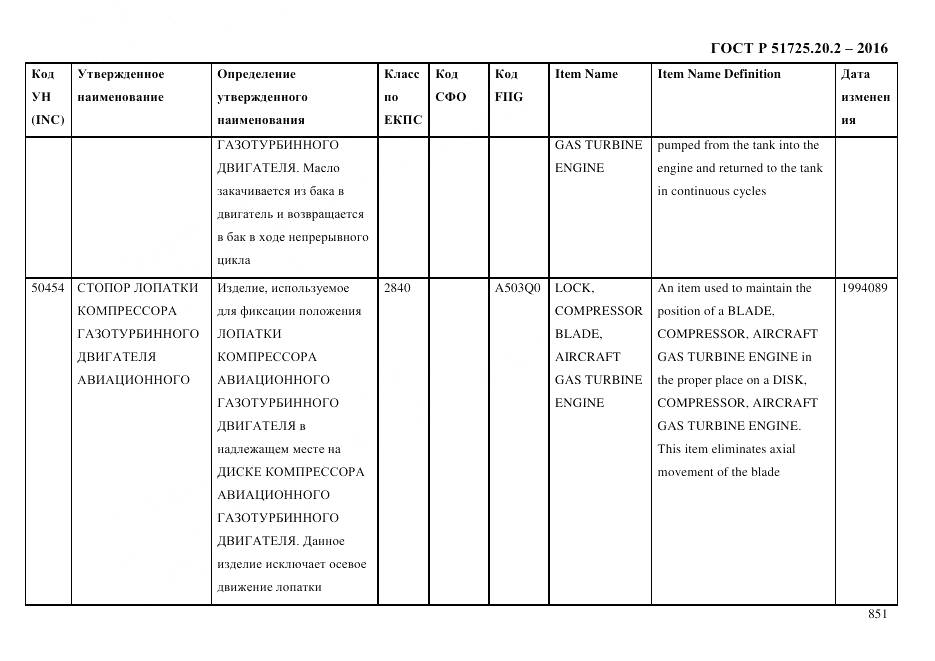 ГОСТ Р 51725.20.2-2016, страница 863