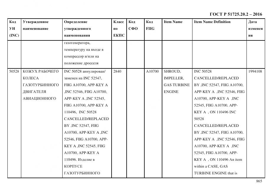 ГОСТ Р 51725.20.2-2016, страница 877
