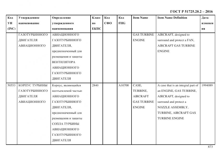ГОСТ Р 51725.20.2-2016, страница 885