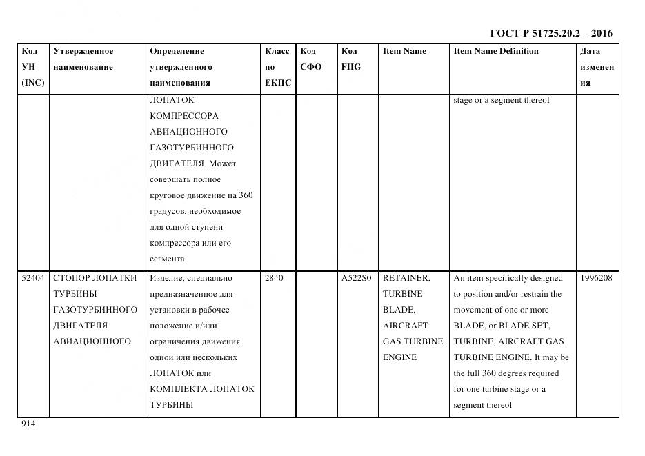 ГОСТ Р 51725.20.2-2016, страница 926
