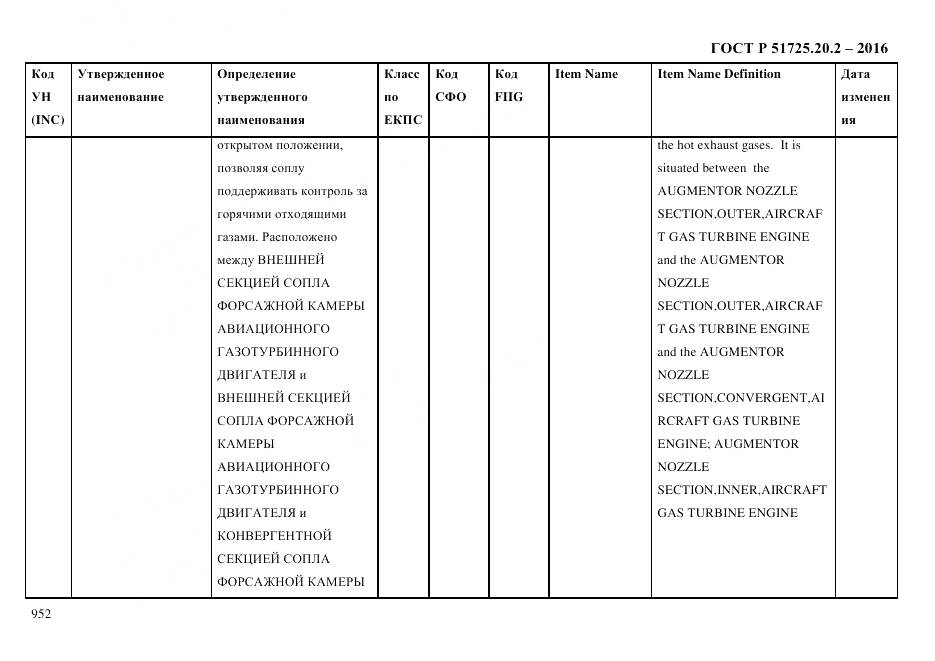 ГОСТ Р 51725.20.2-2016, страница 964
