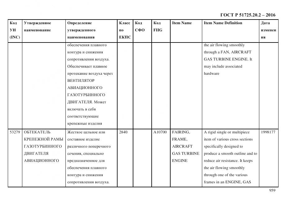 ГОСТ Р 51725.20.2-2016, страница 971