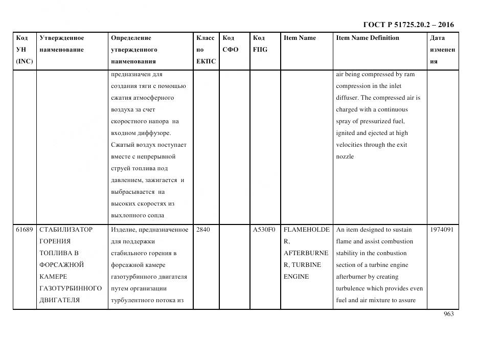 ГОСТ Р 51725.20.2-2016, страница 975