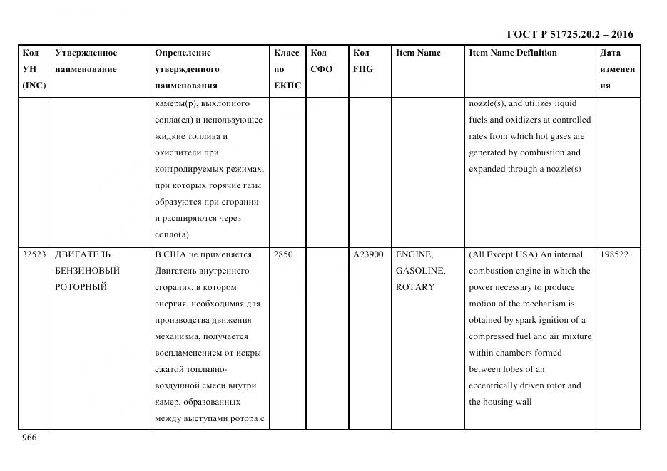 ГОСТ Р 51725.20.2-2016, страница 978