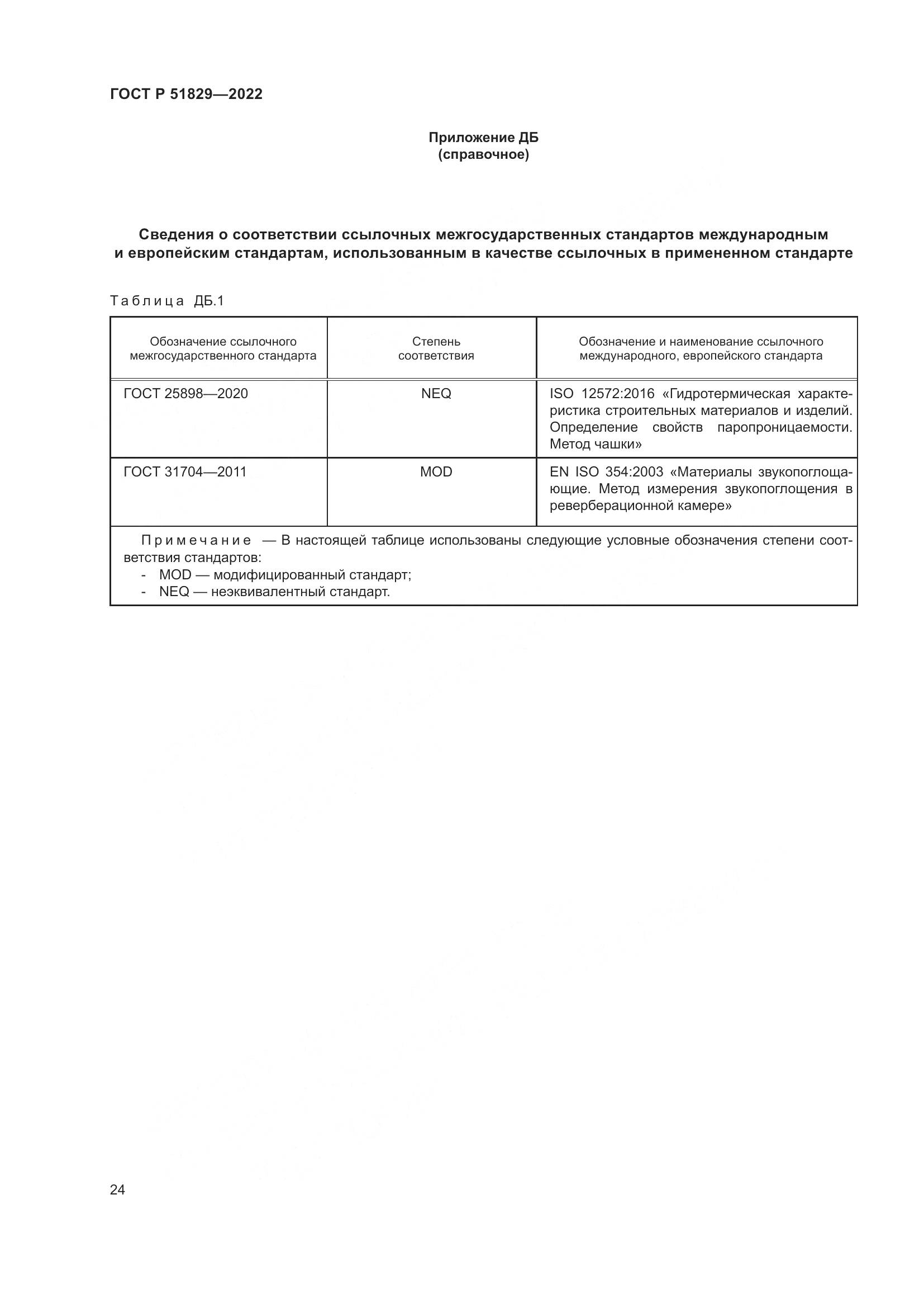 ГОСТ Р 51829-2022, страница 28