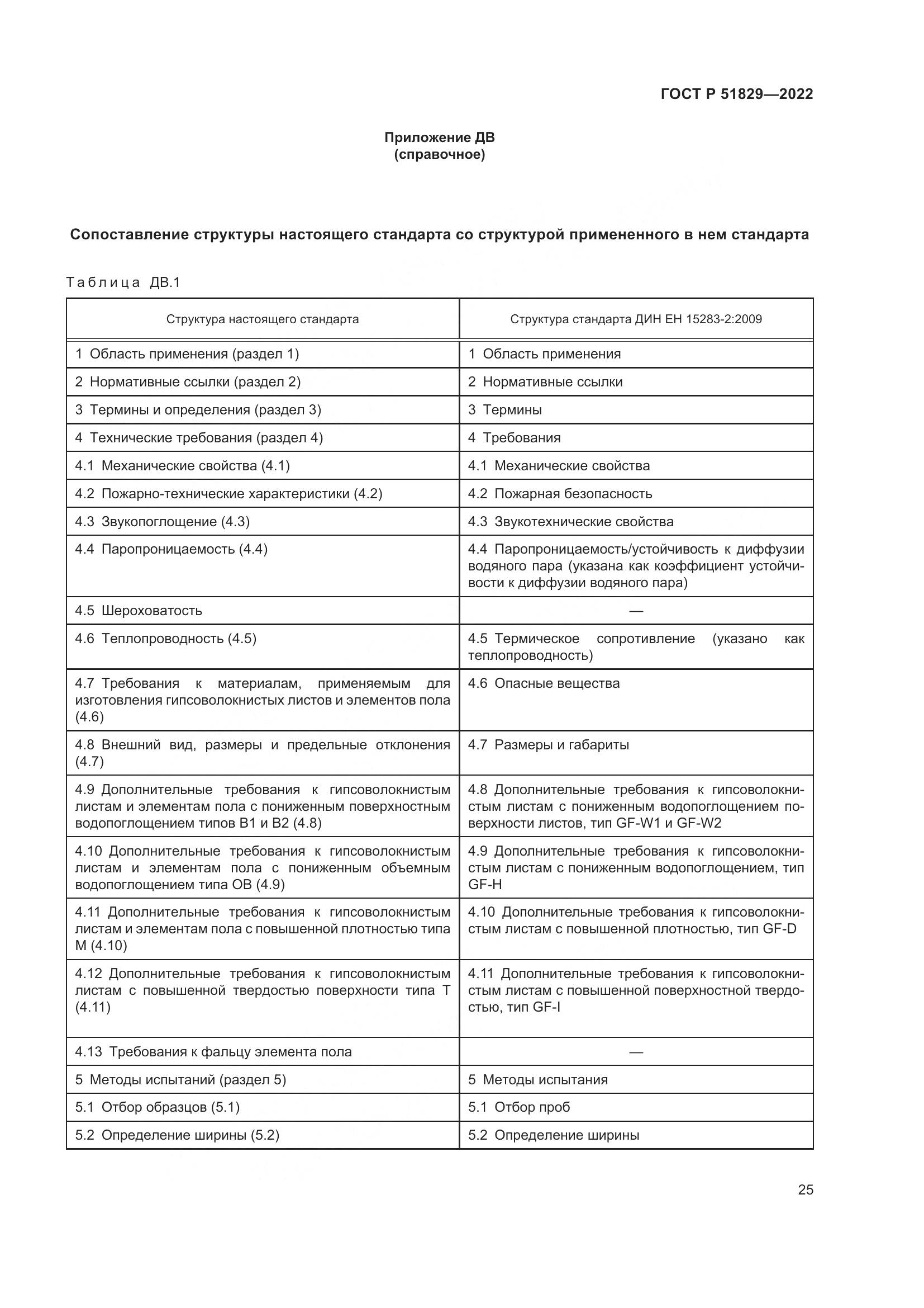 ГОСТ Р 51829-2022, страница 29