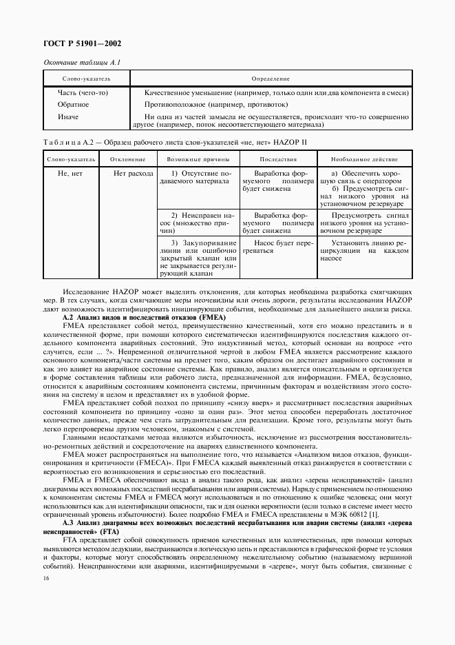 ГОСТ Р 51901.1-2002, страница 21