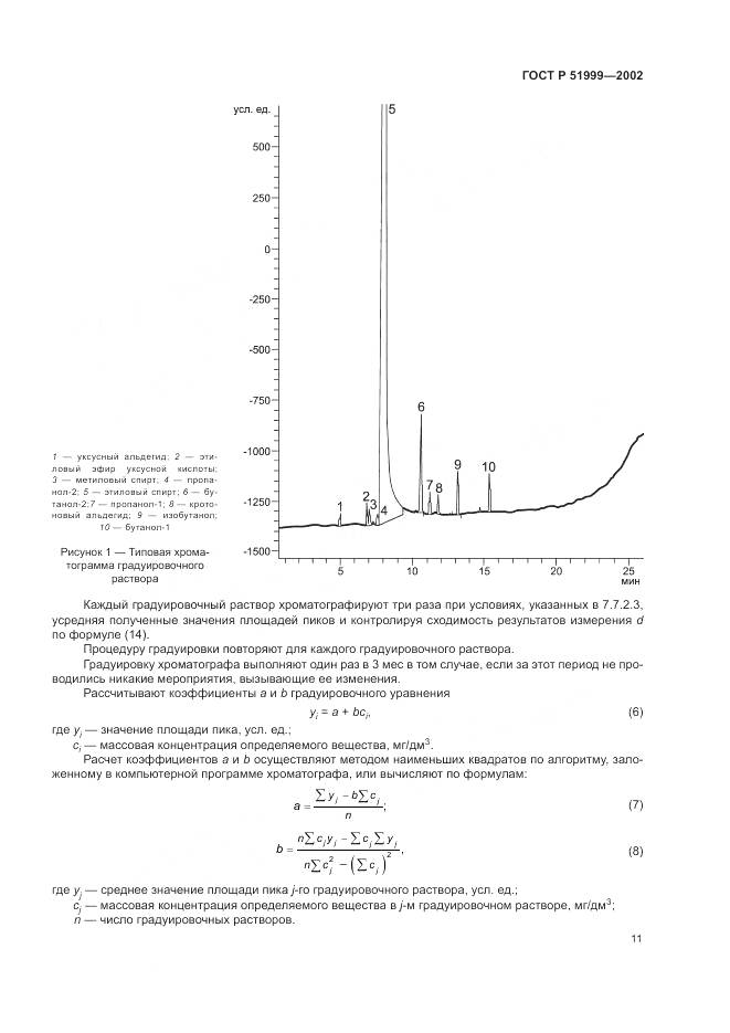 ГОСТ Р 51999-2002, страница 15