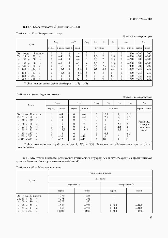 ГОСТ 520-2002, страница 40