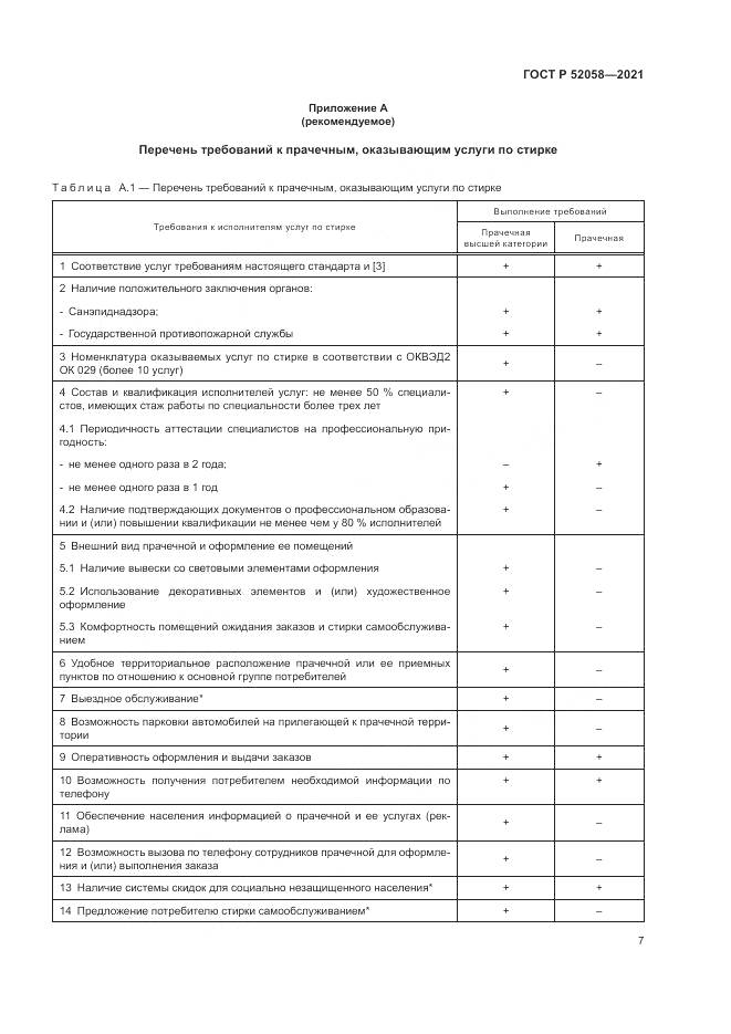 ГОСТ Р 52058-2021, страница 9