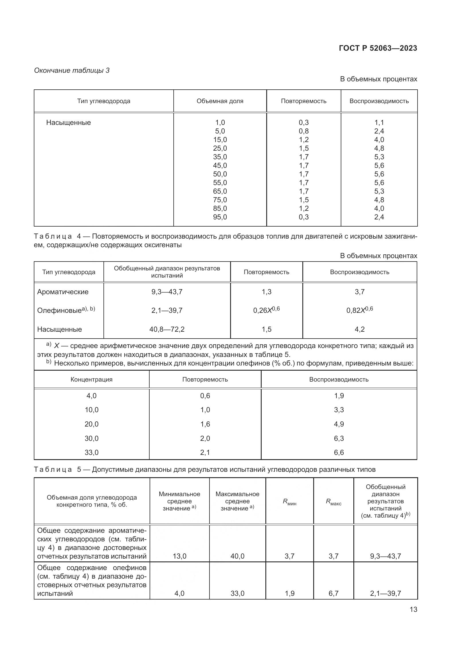 ГОСТ Р 52063-2023, страница 17
