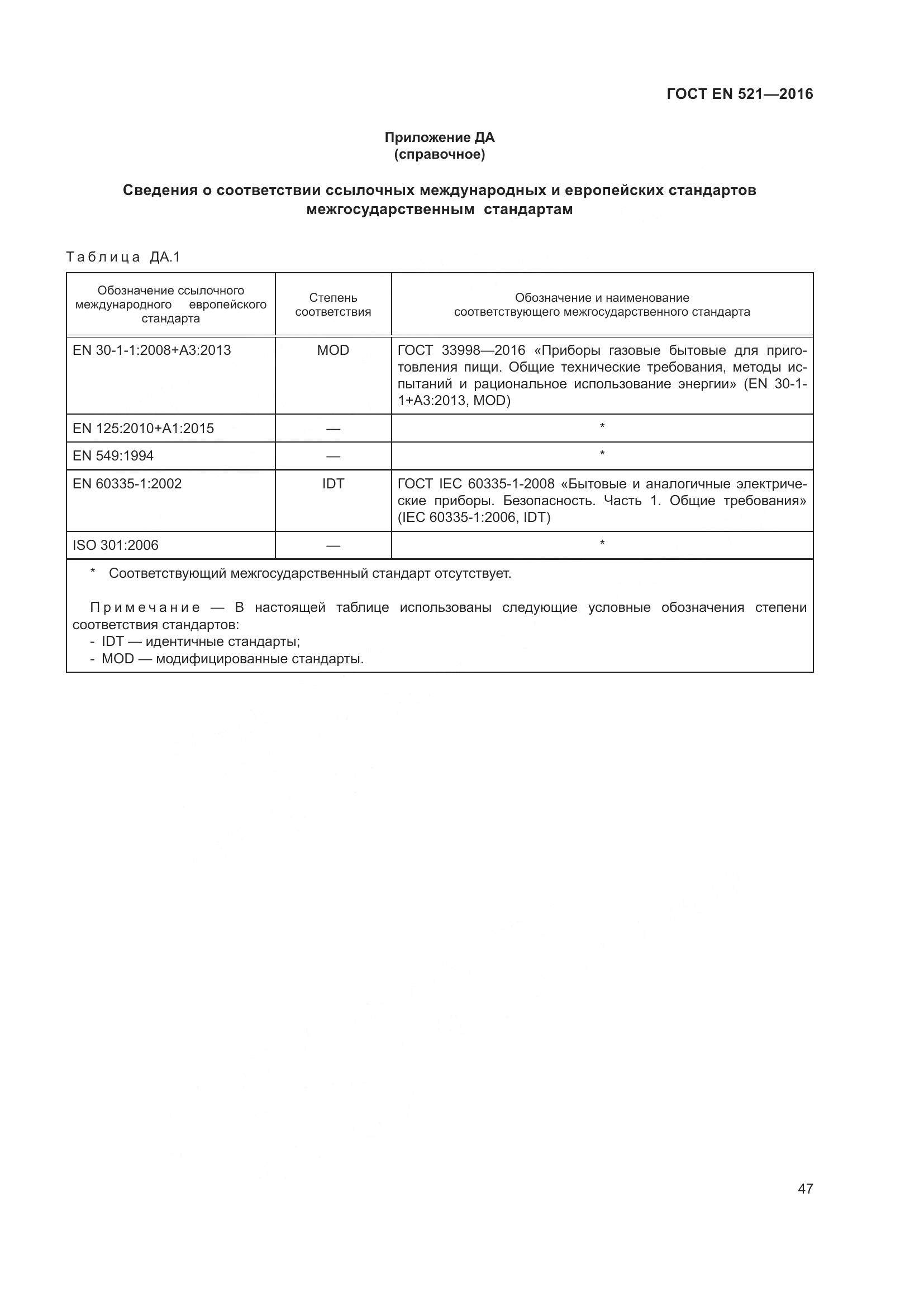 ГОСТ EN 521-2016, страница 53