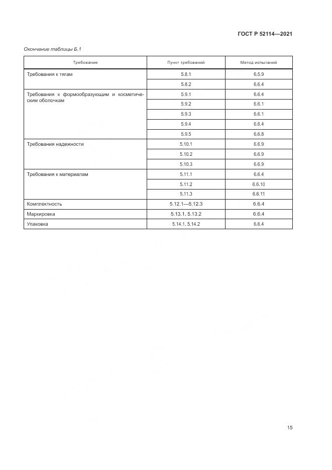 ГОСТ Р 52114-2021, страница 19