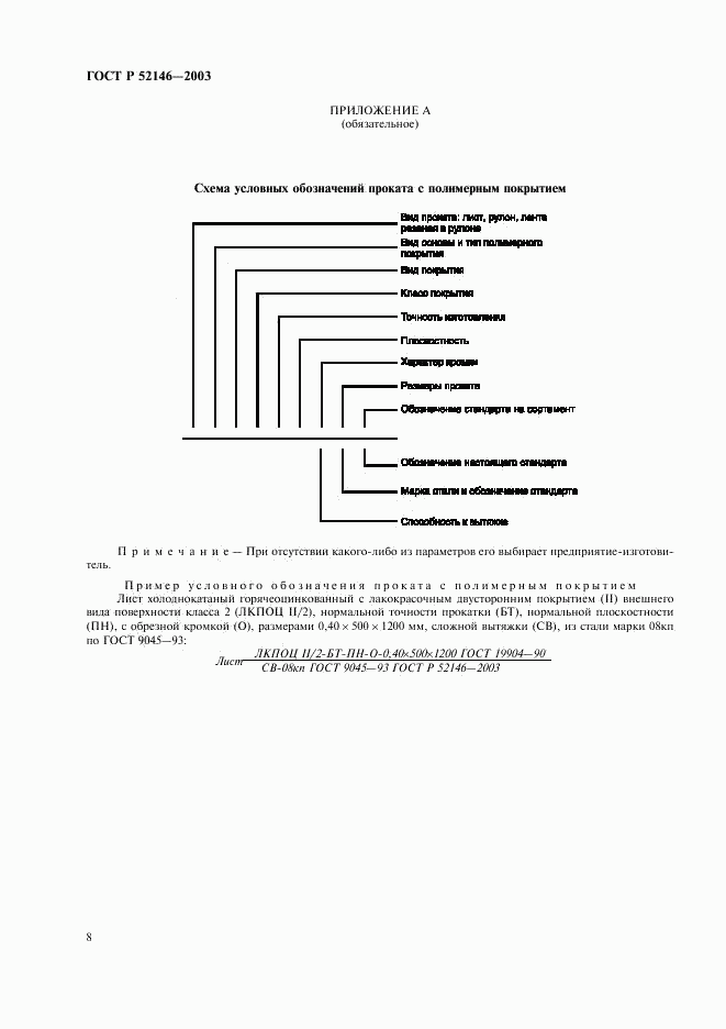 ГОСТ Р 52146-2003, страница 12