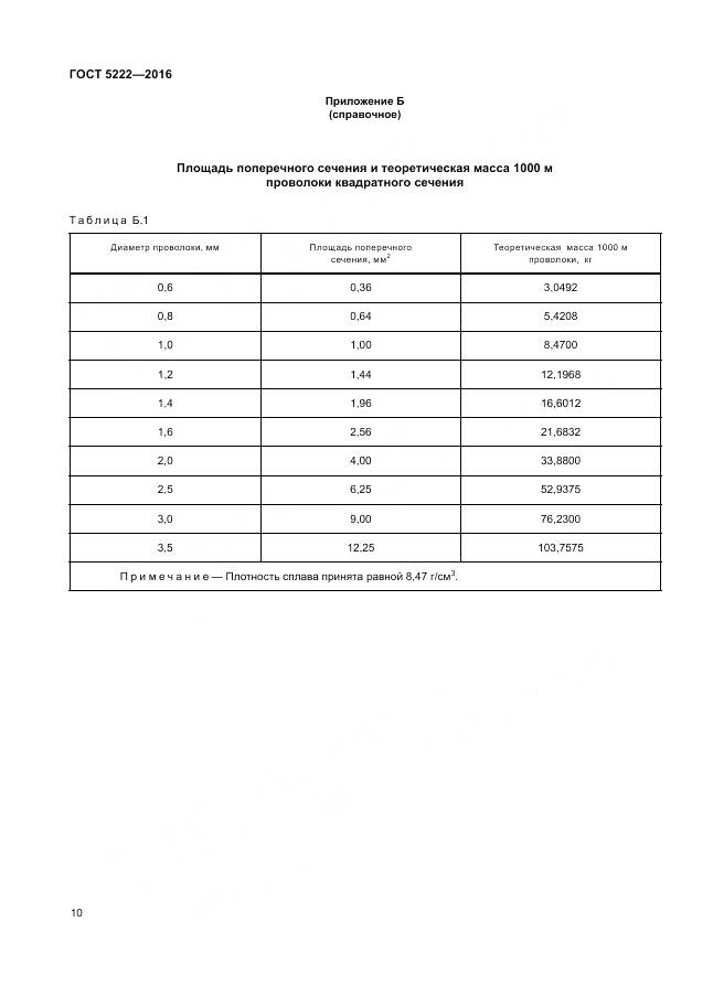 ГОСТ 5222-2016, страница 14
