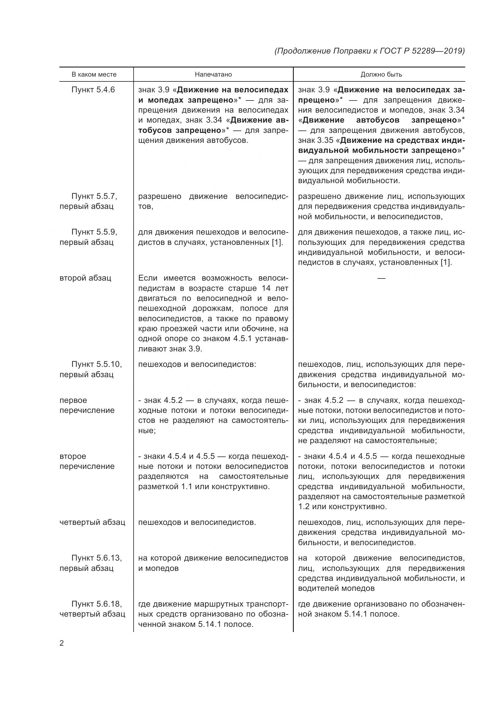 ГОСТ Р 52289-2019, страница 10