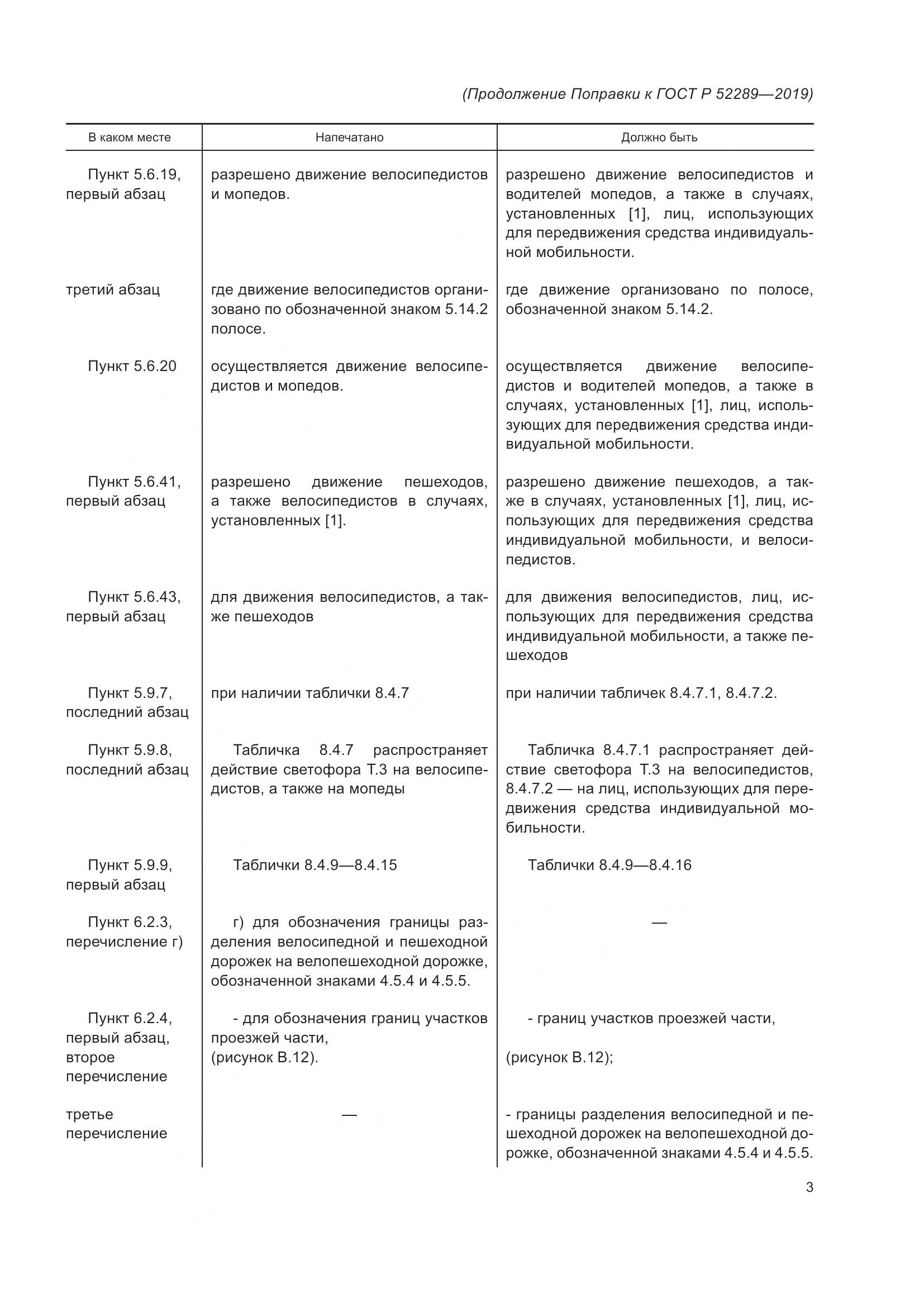 ГОСТ Р 52289-2019, страница 11