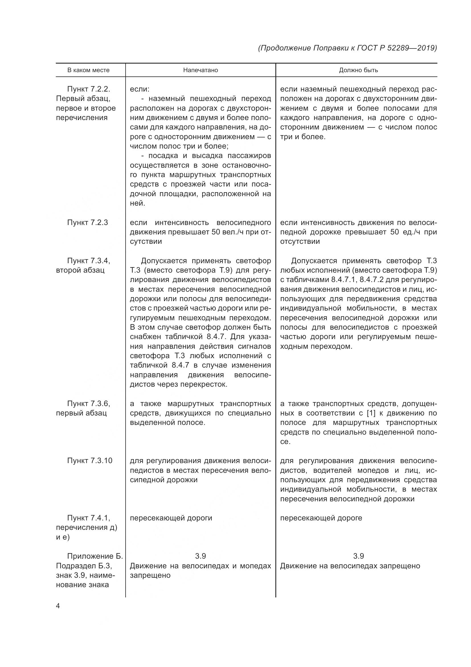 ГОСТ Р 52289-2019, страница 12