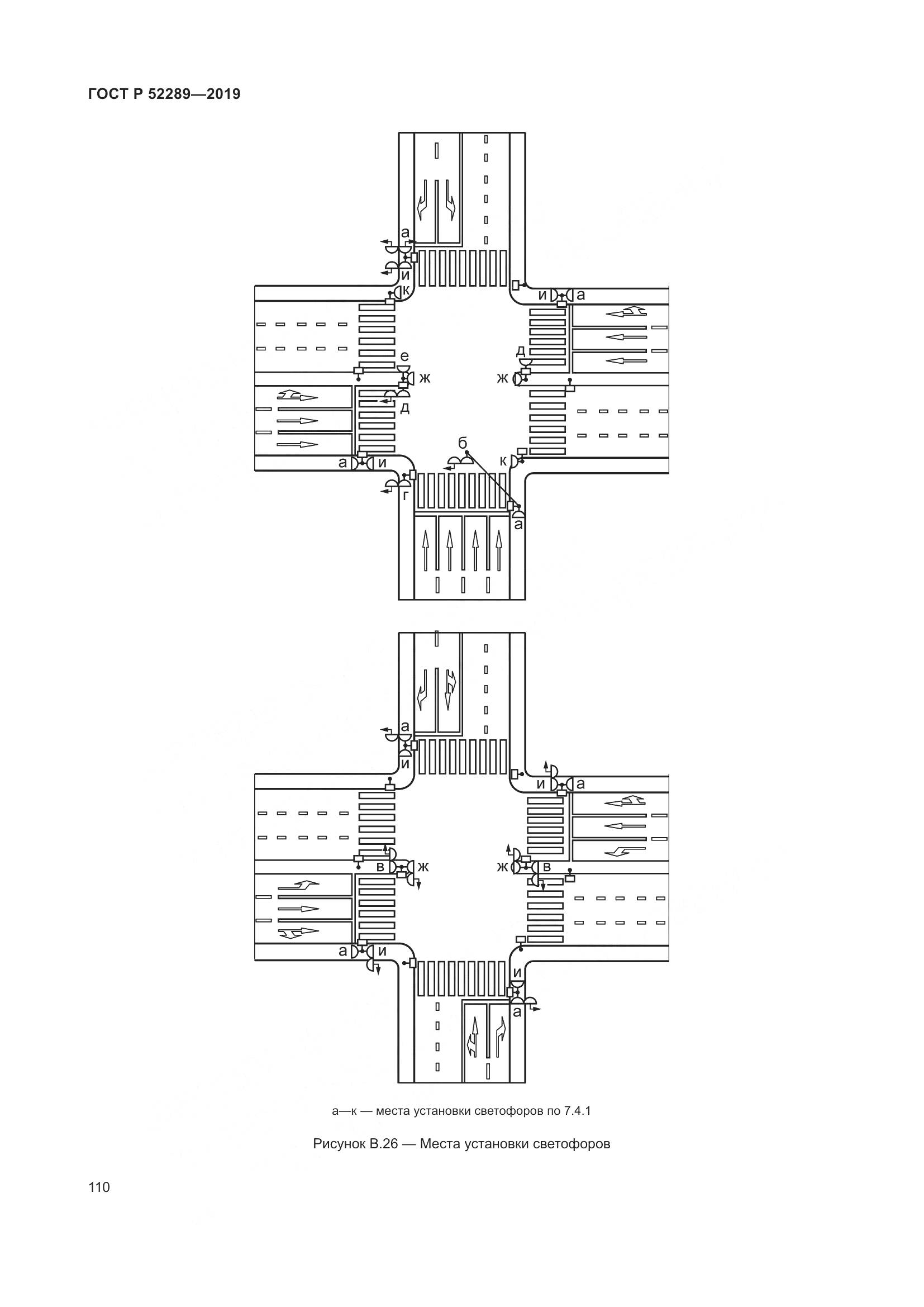 ГОСТ Р 52289-2019, страница 124