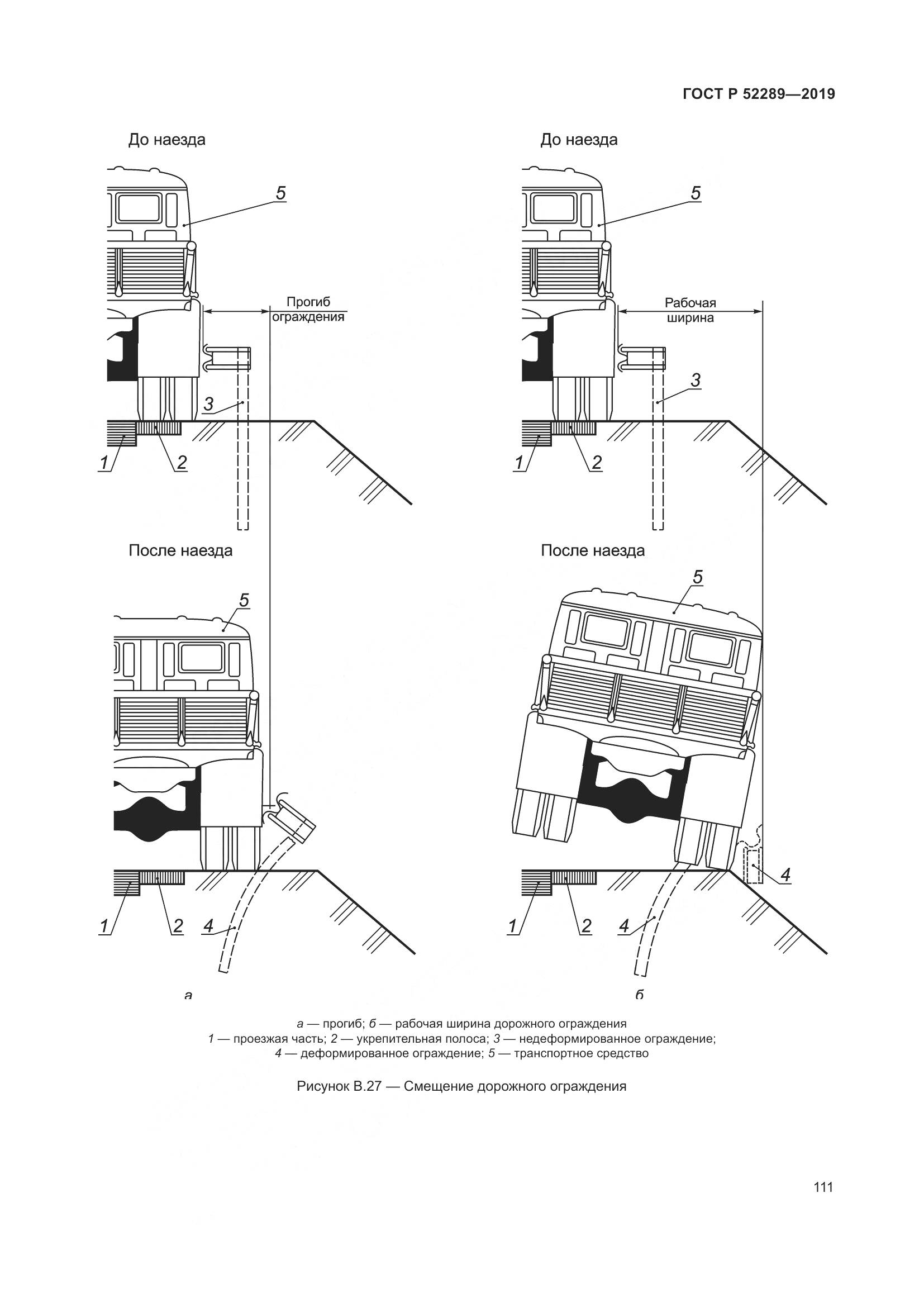 ГОСТ Р 52289-2019, страница 125