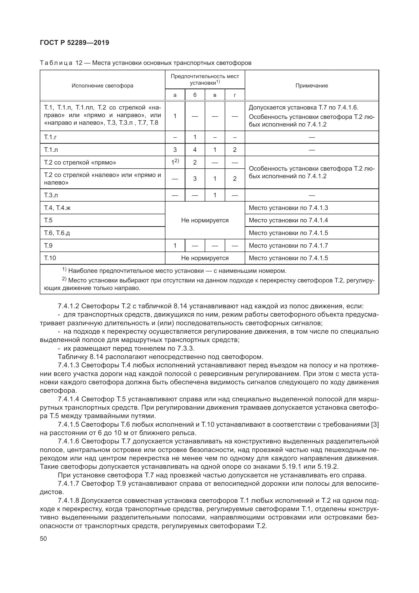 ГОСТ Р 52289-2019, страница 64