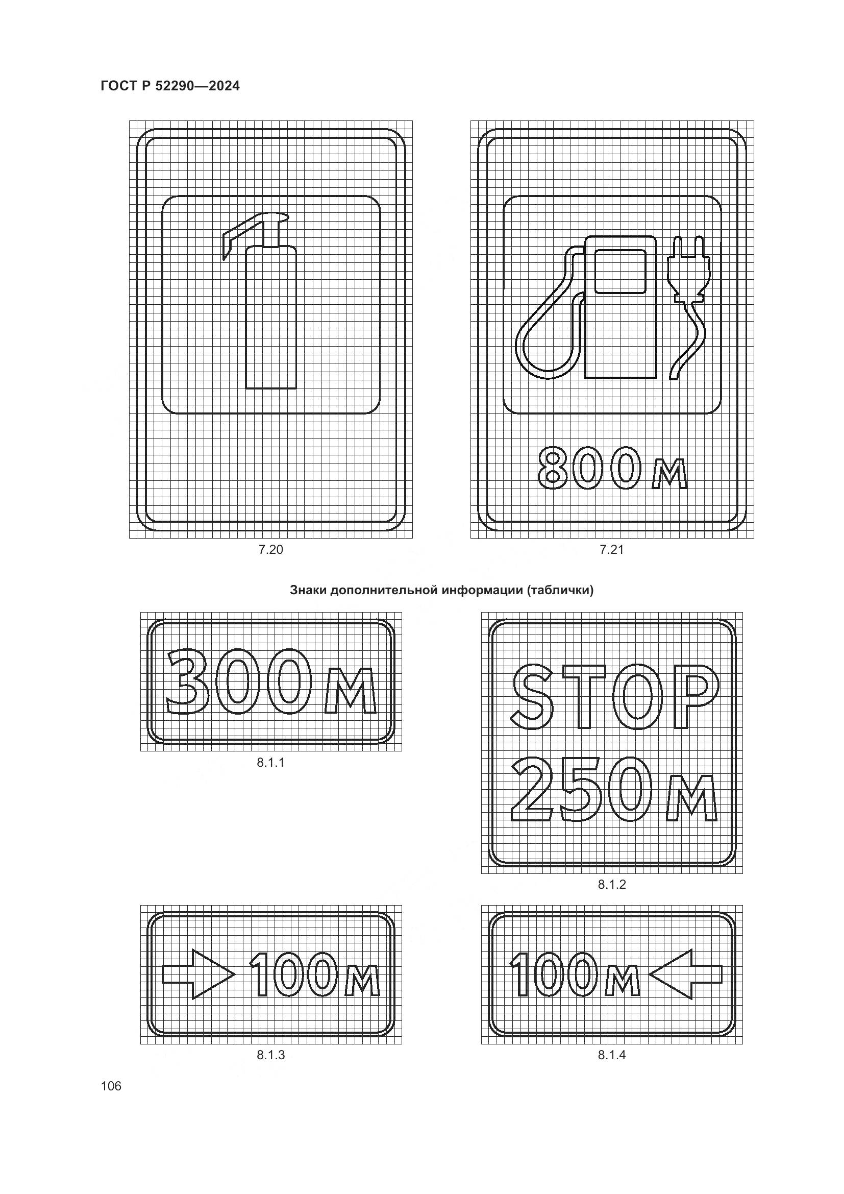 ГОСТ Р 52290-2024, страница 110