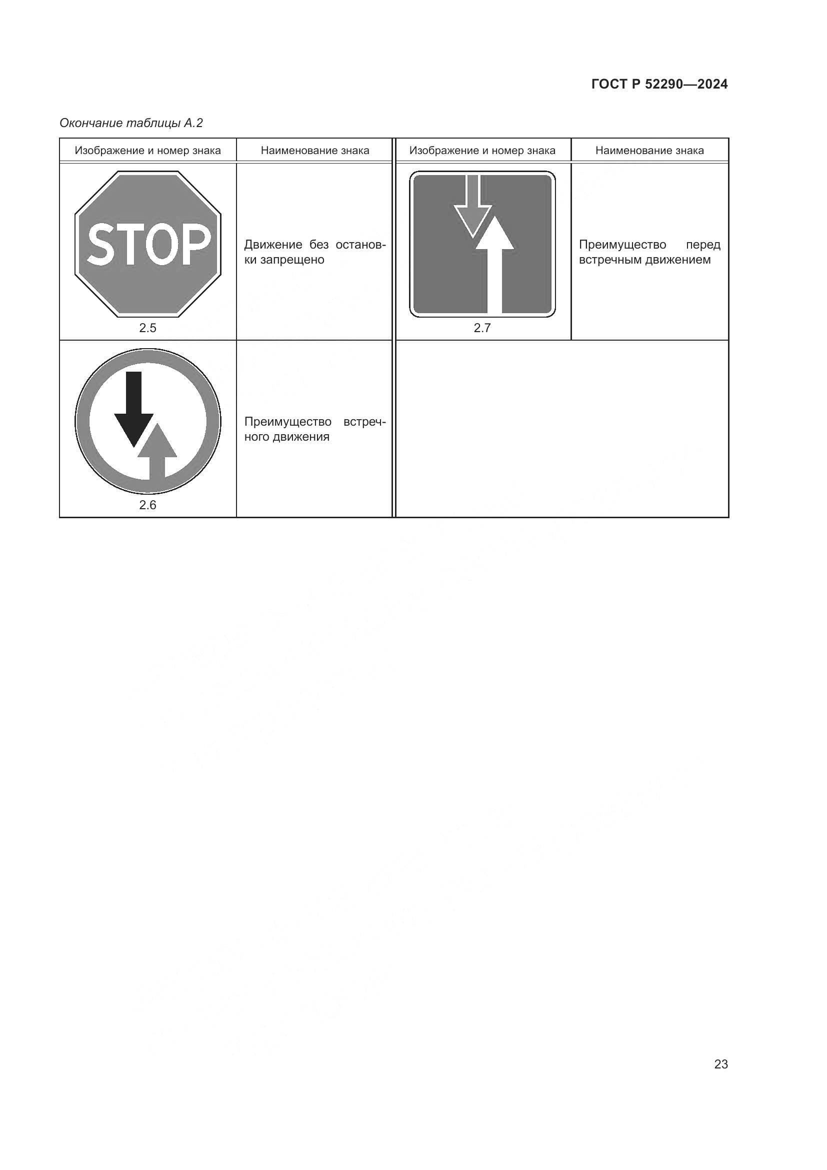 ГОСТ Р 52290-2024, страница 27