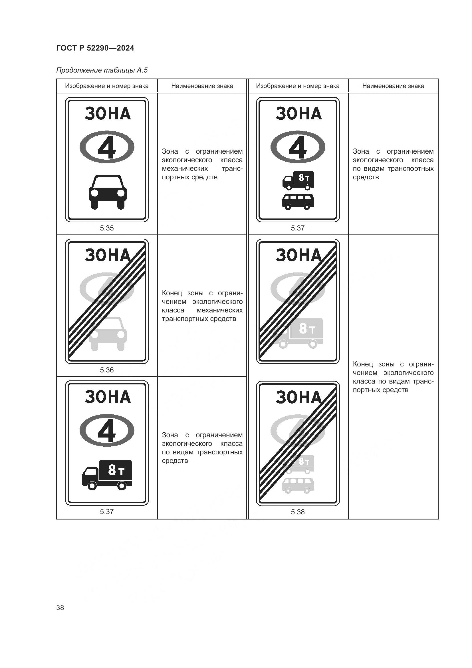 ГОСТ Р 52290-2024, страница 42