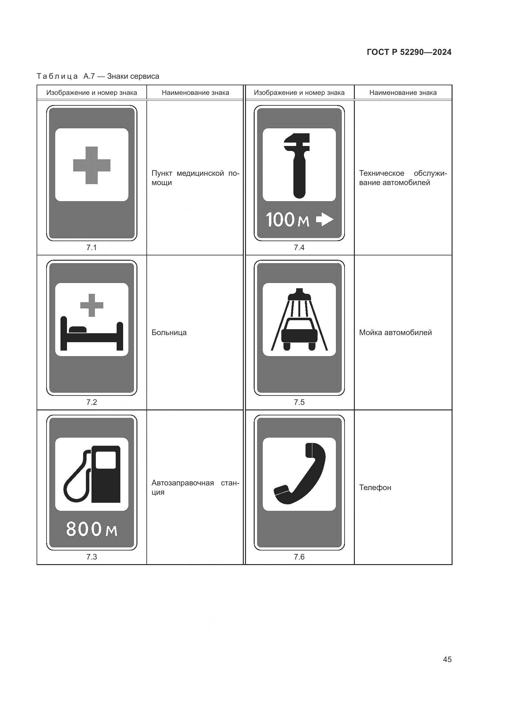 ГОСТ Р 52290-2024, страница 49