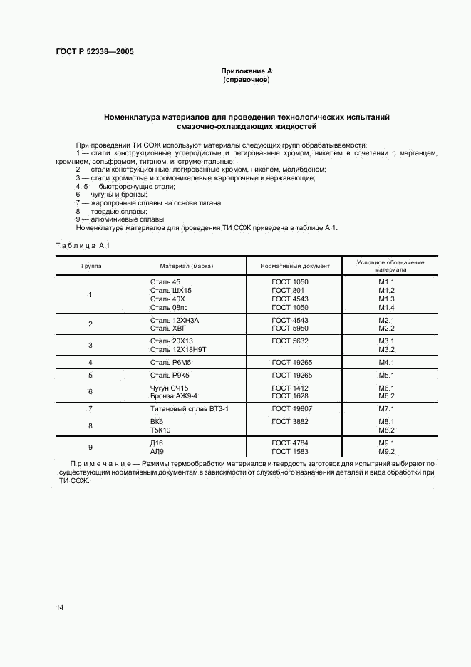 ГОСТ Р 52338-2005, страница 17