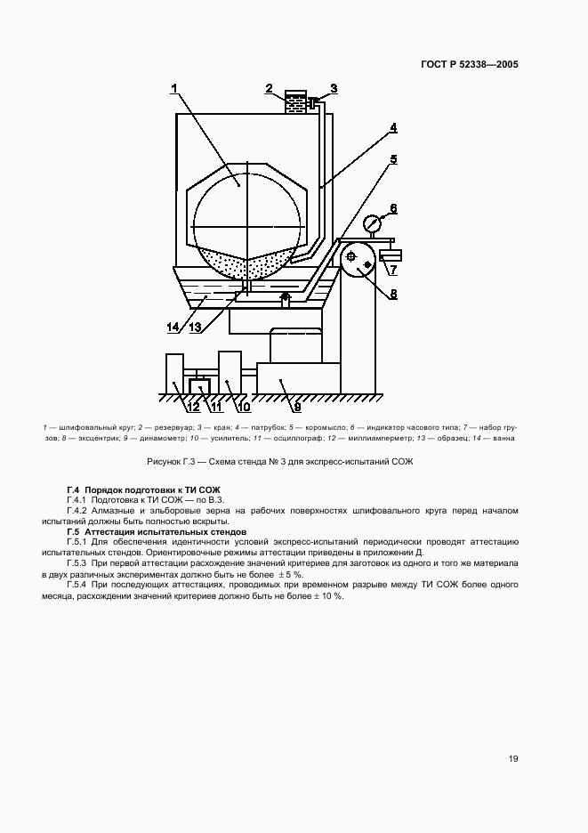 ГОСТ Р 52338-2005, страница 22