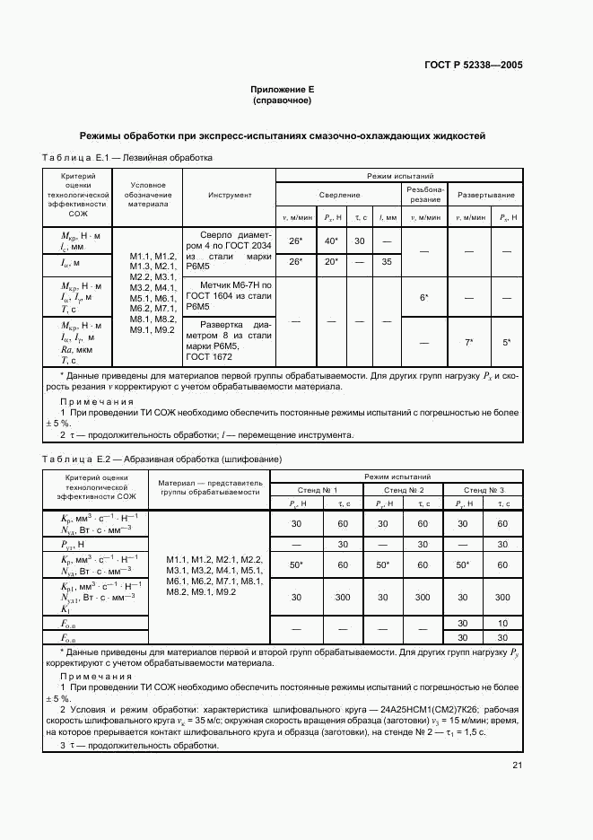 ГОСТ Р 52338-2005, страница 24