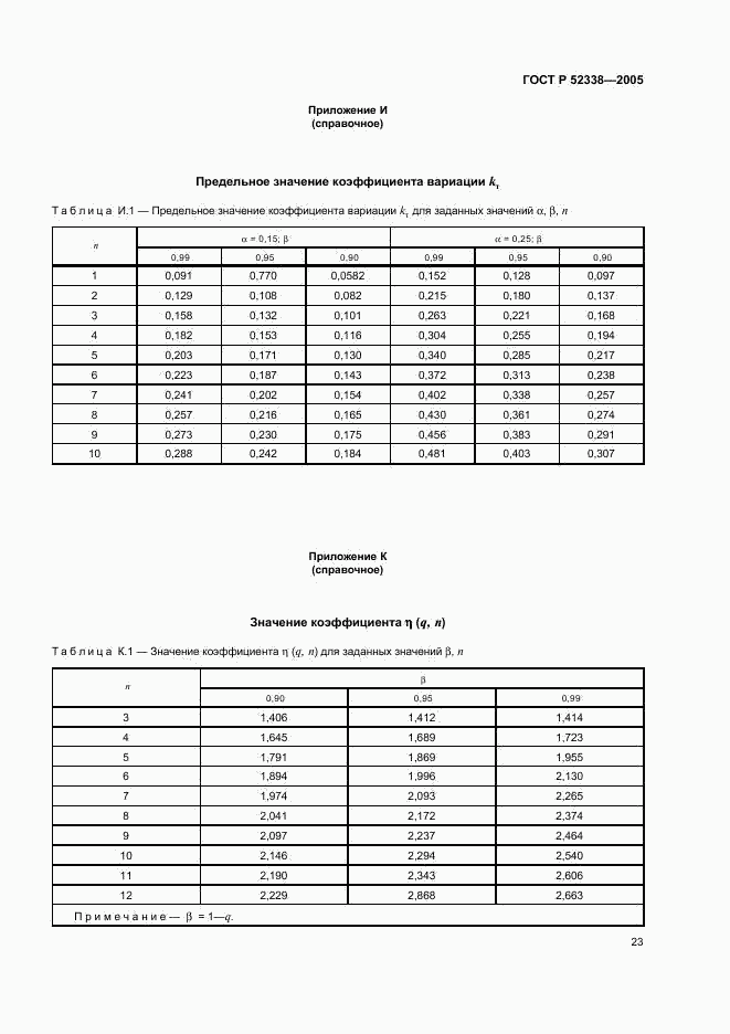 ГОСТ Р 52338-2005, страница 26
